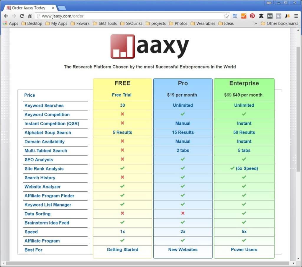 jaaxy pricing